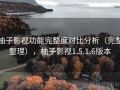 柚子影视功能完整度对比分析（完整整理），柚子影视1.5.1.6版本